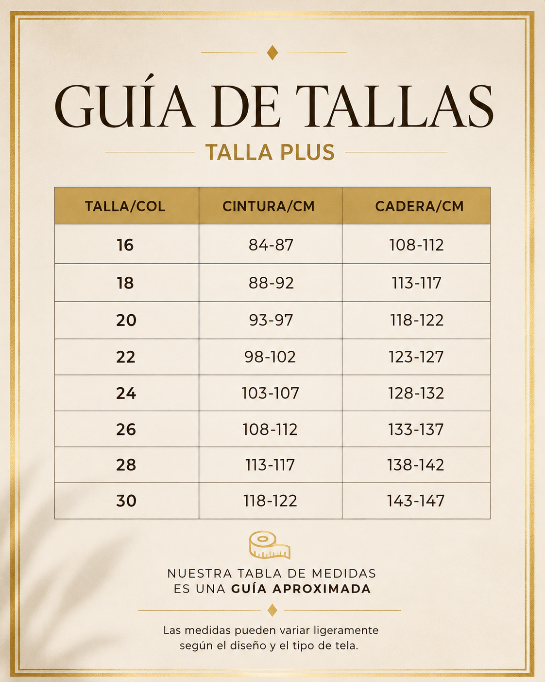 Guía de tallas talla plus